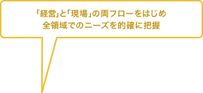 「経営」と「現場」の両フローをはじめ全領域でのニーズを的確に把握