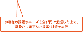 お客様の課題やニーズを全部門で把握した上で柔軟かつ適正なご提案・対策を実行