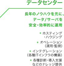 データセンター：長年のノウハウを元に、データ/サーバを　安全・効率的に運用
